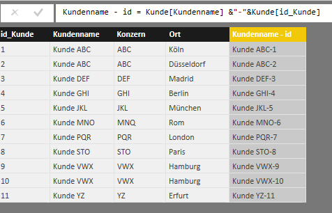 Abbildung 7 - Neue zusammengesetzte ID Spalte