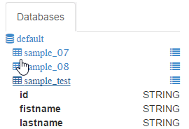 Hive create database