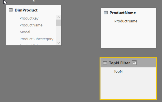 Tables are not linked with the data model