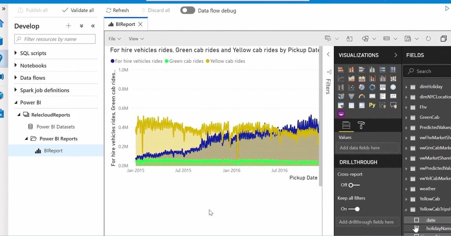 Integration Power BI