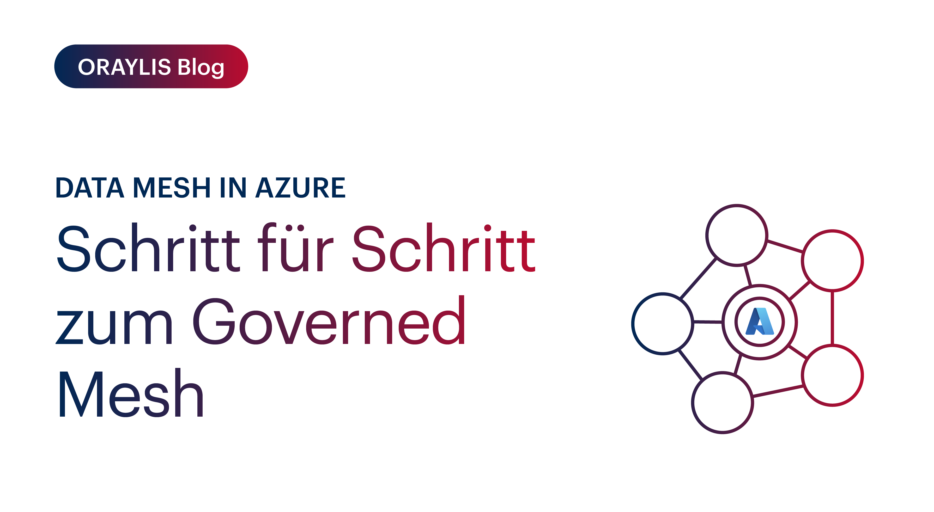 Azure Router Mesh Data Mesh in Azure - Schritt für Schritt zum Governed Mesh