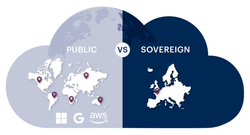 Sovereign Cloud Vorteile
